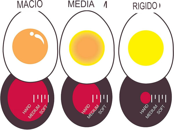 Inovador Cronômetro/ Temporizador de Ovos - Economia no Gás(Ovo do Jeito que Você Preferir, Gema Variável) - Image 4