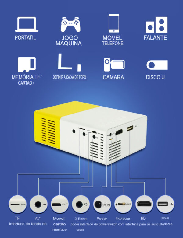 Mini Projetor Portátil - (Festa em casa, Sala de Reuniões, Projetor: LED, LCD, Colorido Completo) - Image 5