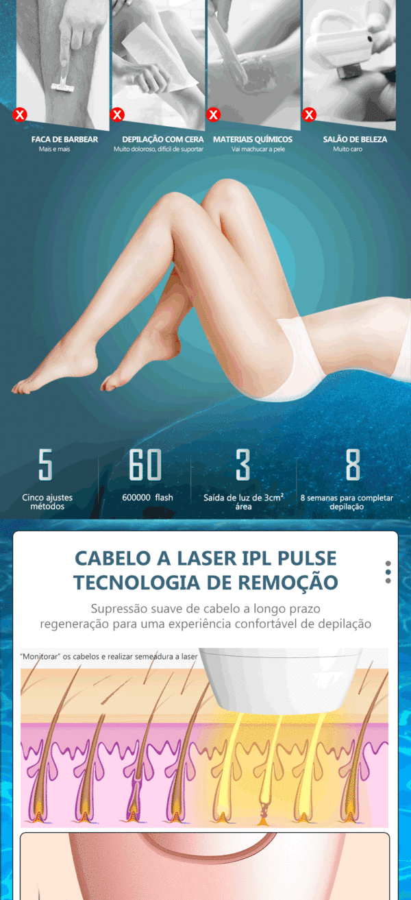 Mini dispositivo Laser - Remoção Permanente de Pelos/ Cabelos (Doméstico 300.000 flashes) - Mulheres e Homens (pelos corporais, sem dor, e congelamento fotônico geral) - Image 7