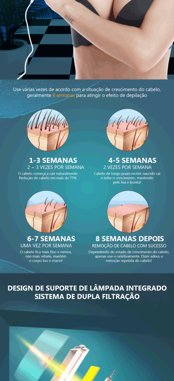 Mini dispositivo Laser - Remoção Permanente de Pelos/ Cabelos (Doméstico 300.000 flashes) - Mulheres e Homens (pelos corporais, sem dor, e congelamento fotônico geral) - Image 9