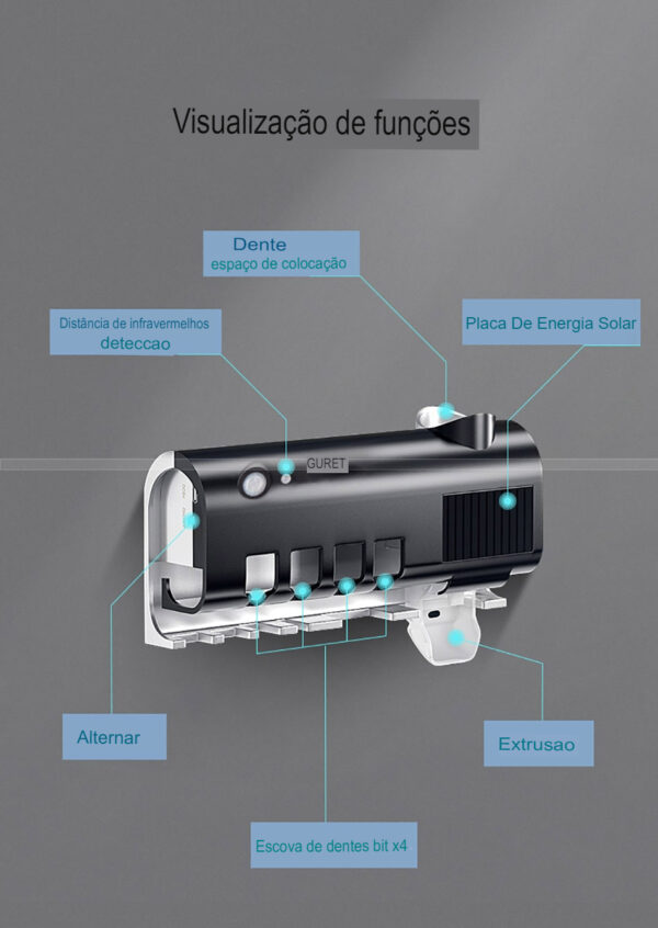 Suporte Escova de Dentes - Portátil com Luz UV (proteção e higiene por completo) - Image 20