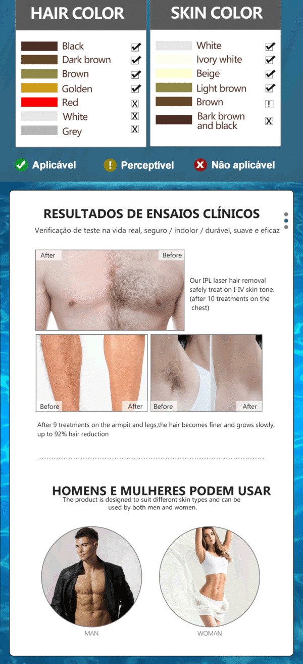 Mini dispositivo Laser - Remoção Permanente de Pelos/ Cabelos (Doméstico 300.000 flashes) - Mulheres e Homens (pelos corporais, sem dor, e congelamento fotônico geral) - Image 14