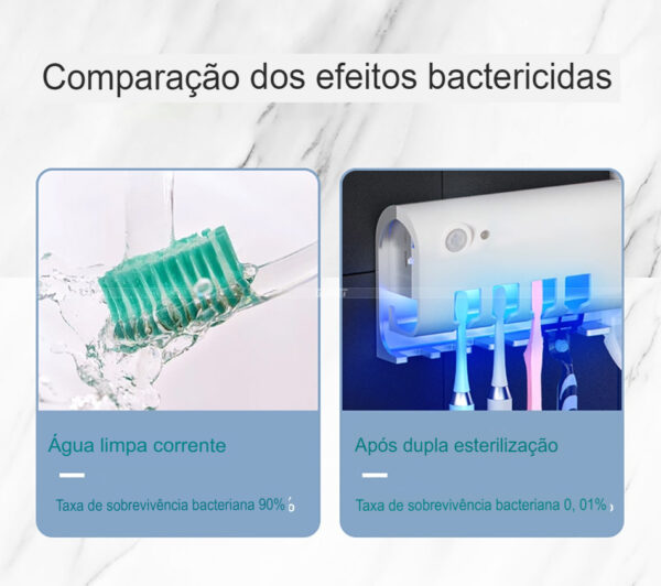 Suporte Escova de Dentes - Portátil com Luz UV (proteção e higiene por completo) - Image 10