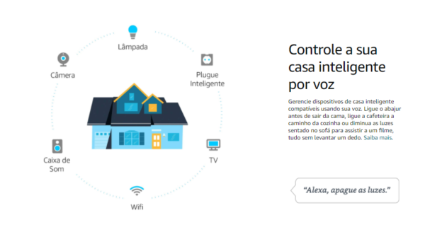 Novo Echo Dot - (4ª Geração) Controle músicas por voz com Alexa - Image 13