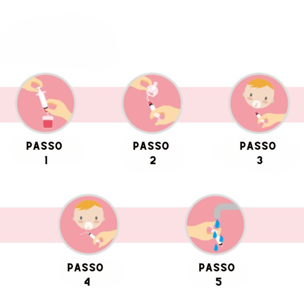 Seringa Dosadora de Remédios - dosador Inteligente multifuncional (para administrar remédios em crianças - distração do bem, com carinho, sem traumatizar,  sem machucar seu filho(a)  multififuncional. - Image 3